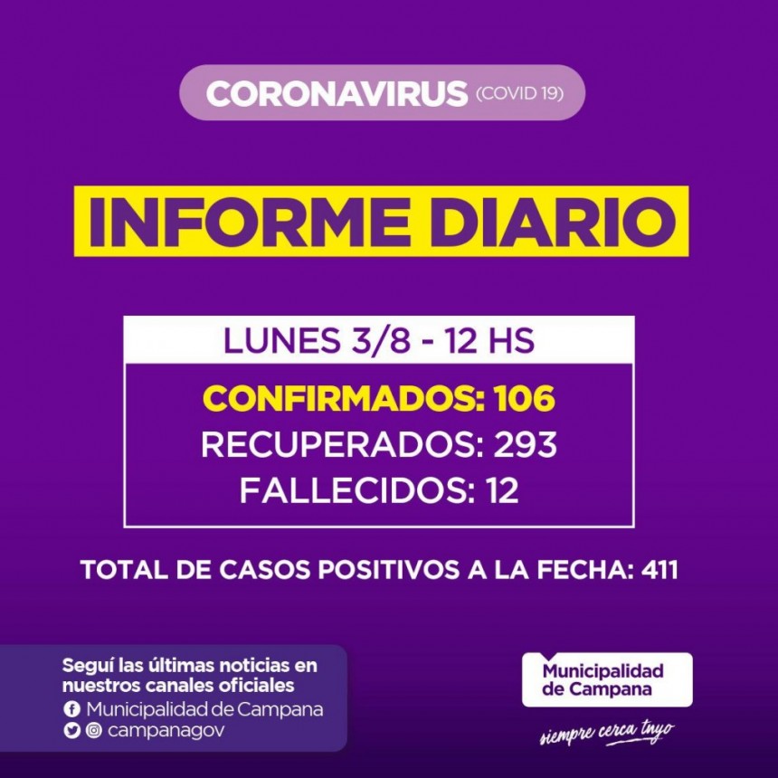 Informe emitido por la Secretaría de Salud de la Municipalidad de Campana