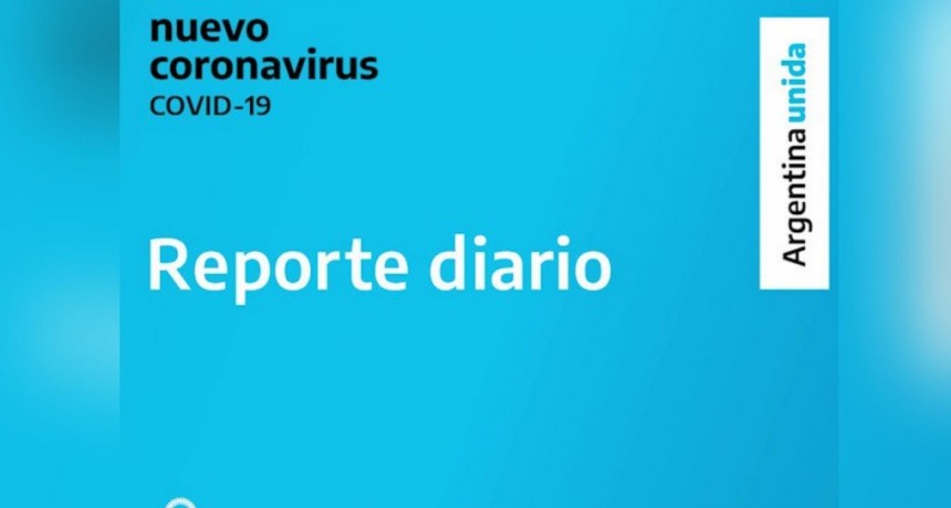 REPORTE DIARIO MATUTINO NRO 293 | SITUACIÓN DE COVID-19 EN ARGENTINA