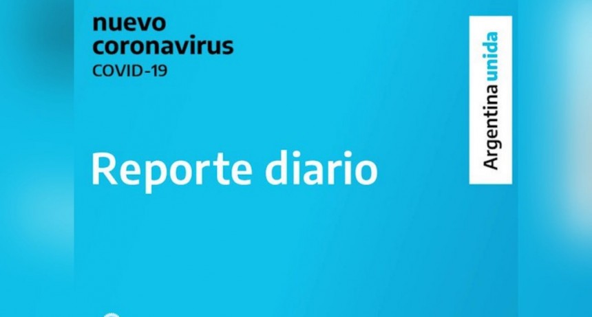 REPORTE DIARIO MATUTINO NRO 299 | SITUACIÓN DE COVID-19 EN ARGENTINA