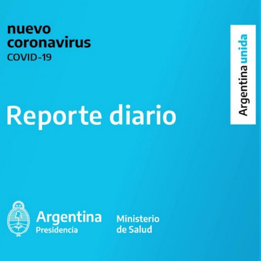 REPORTE DIARIO MATUTINO NRO 305 | SITUACIÓN DE COVID-19 EN ARGENTINA