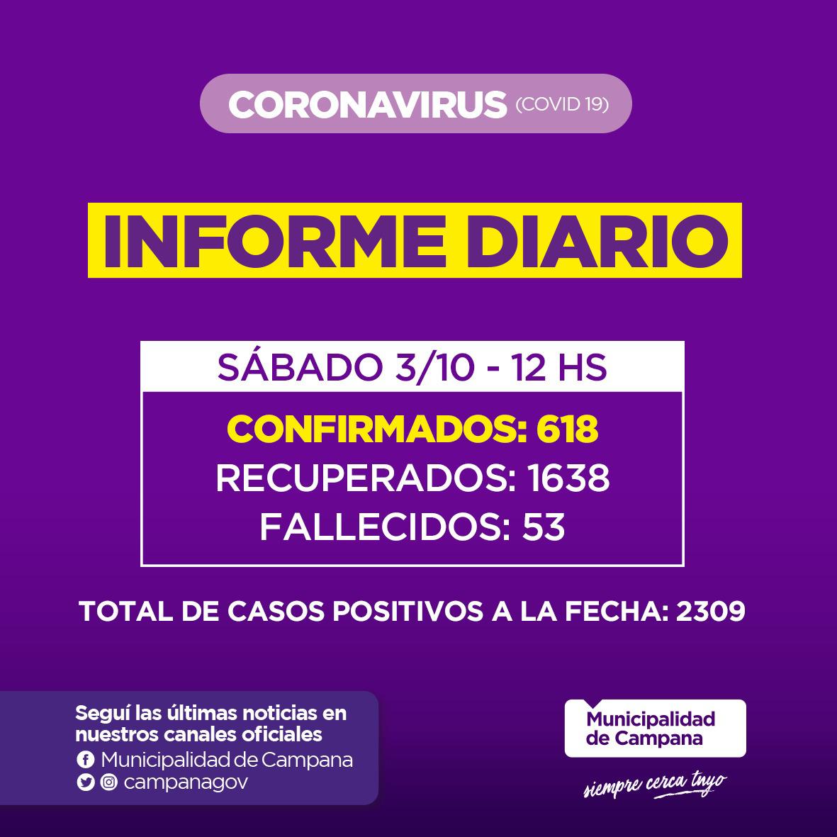 Informe de la Secretaria de Salud de la Municipalidad de Campana