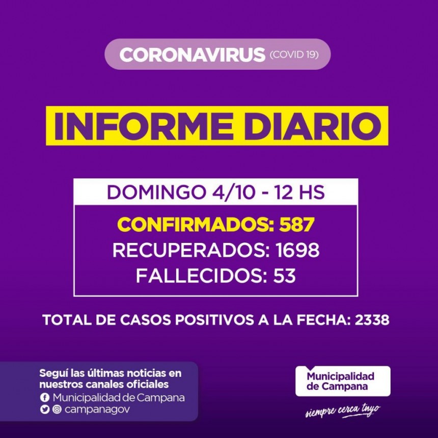 Informe emitido por la Secretaría de Salud de la Municipalidad de Campana del día domingo 4 de octubre