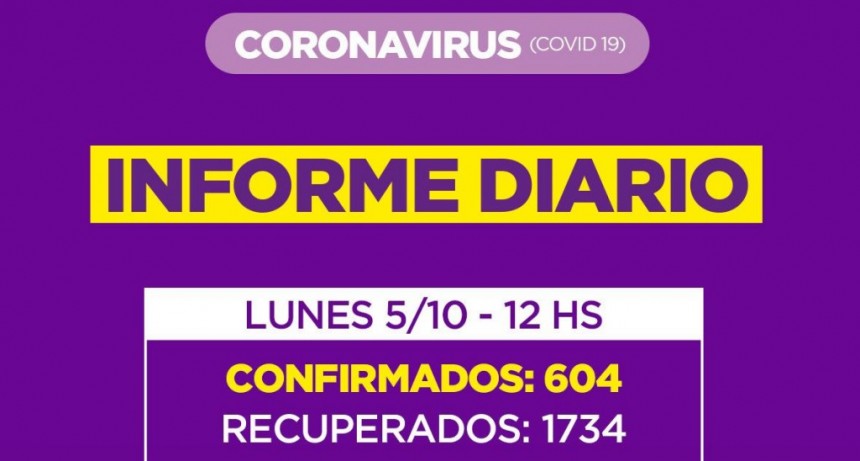 Informe emitido por la Secretaría de Salud de la Municipalidad de Campana del día lunes 5 de octubre