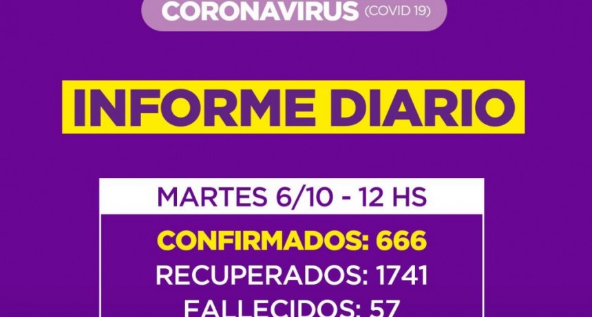 Informe emitido por la Secretaría de Salud de la Municipalidad de Campana del día martes 6 de octubre