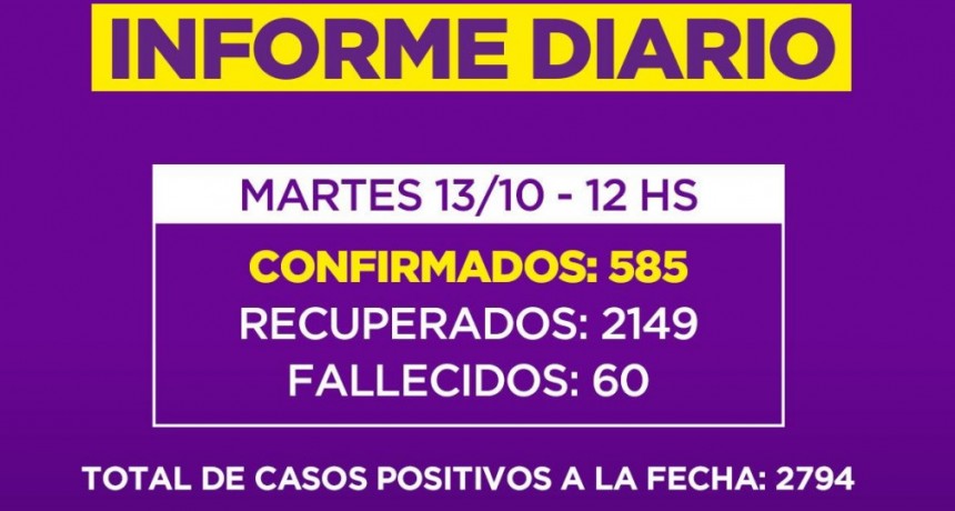 Informe de la Secretaria de Salud de la Municipalidad de Campana : un nuevo fallecido en nuestra Ciudad