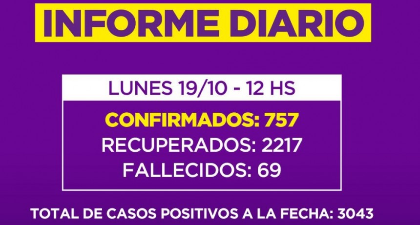 Informe de la Secretaria de Salud de la Municipalidad de Campana