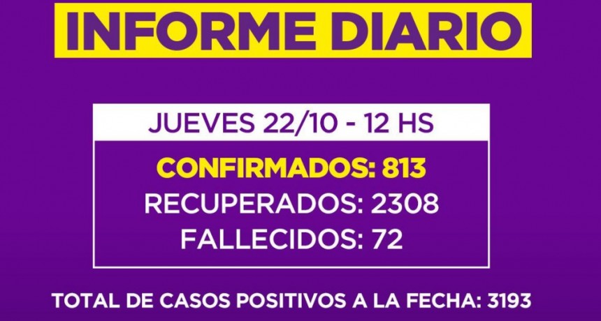 Informe de la Secretaria de Salud de la Municipalidad de Campana : dos nuevos fallecidos en nuestra Ciudad