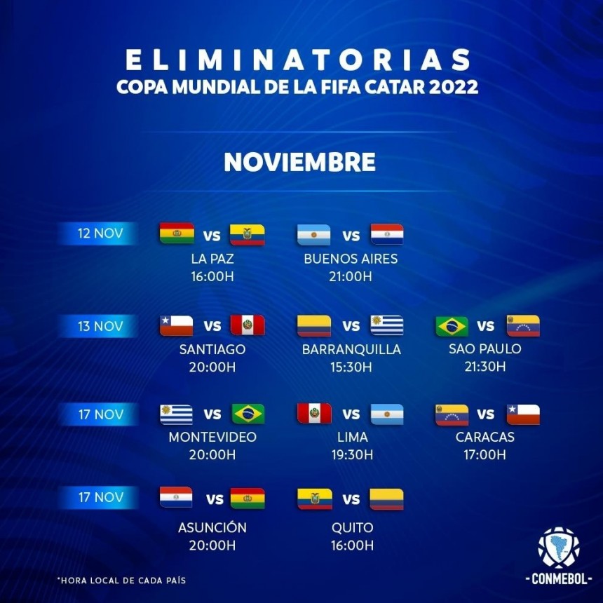 Horarios confirmados para las fechas 3 y 4 de las Eliminatorias Sudamericanas
