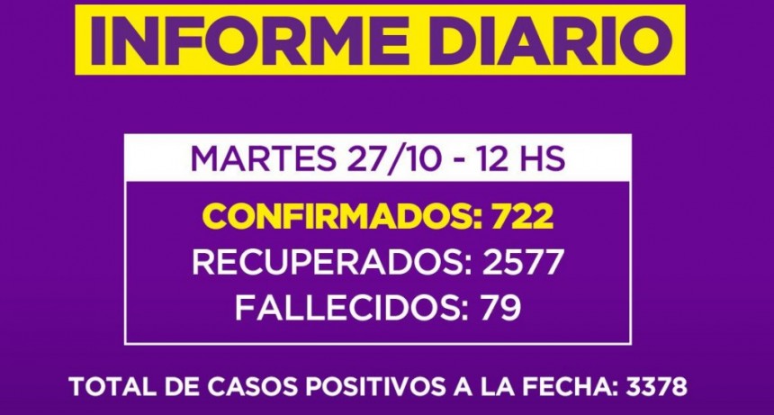 Informe de la Secretaria de Salud de la Municipalidad de Campana