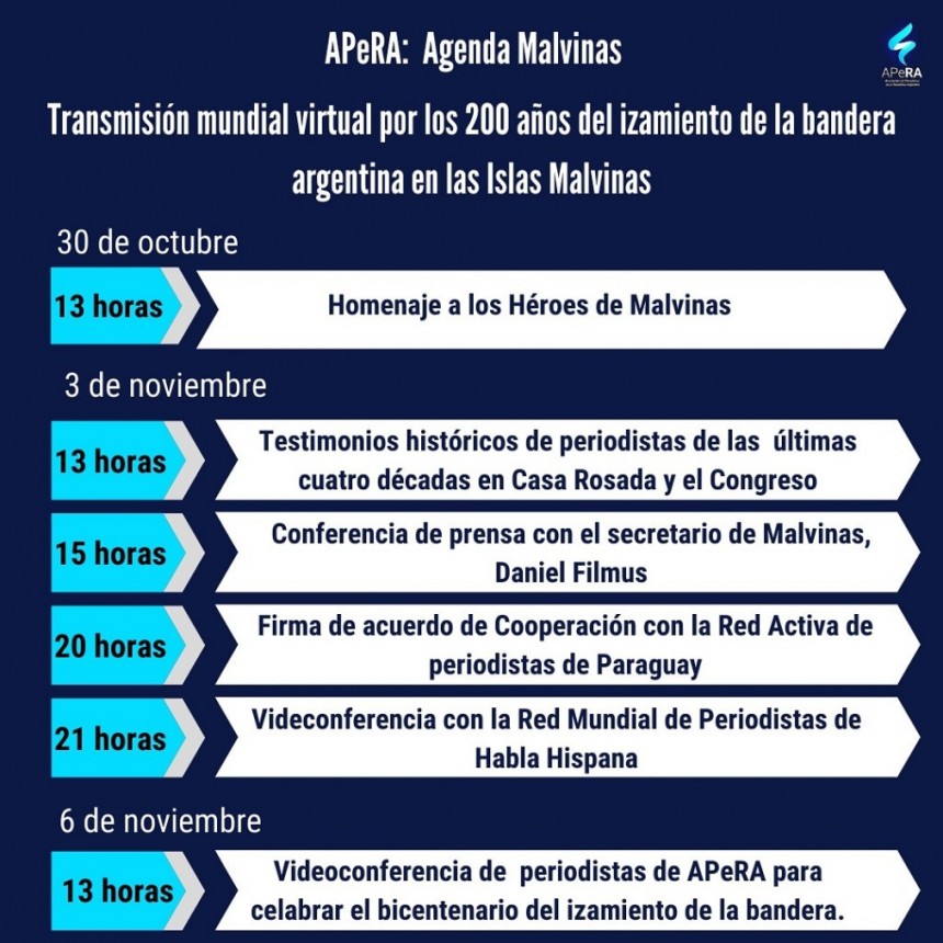 LA LLAMA DE MALVINAS SE VUELVE A ENCENDER CON UNA EVOCACION MUNDIAL DE LOS DERECHOS SOBERANOS DE ARGENTINA