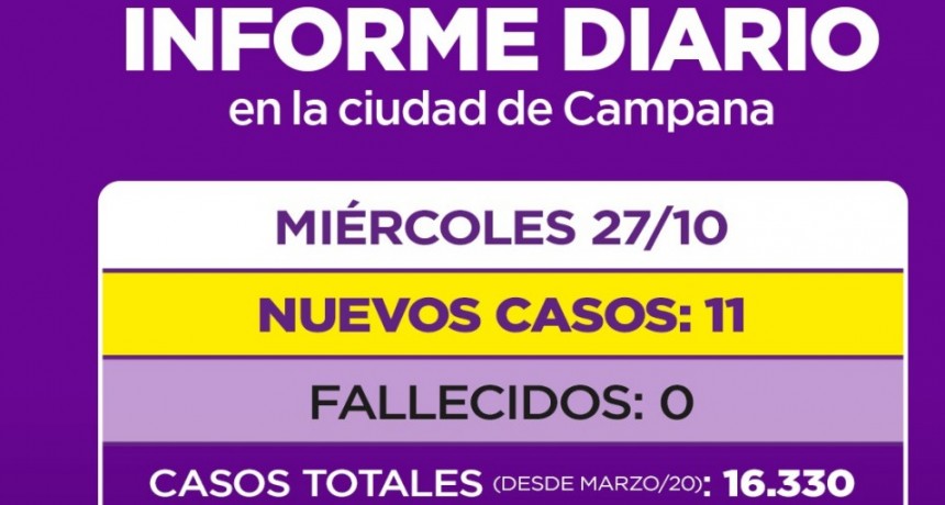 INFORME DE LA SECRETARIA DE SALUD DE LA MUNICIPALIDAD DE CAMPANA : subieron los casos