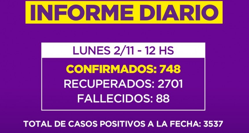 Informe de la Secretaria de Salud de la Municipalidad de Campana