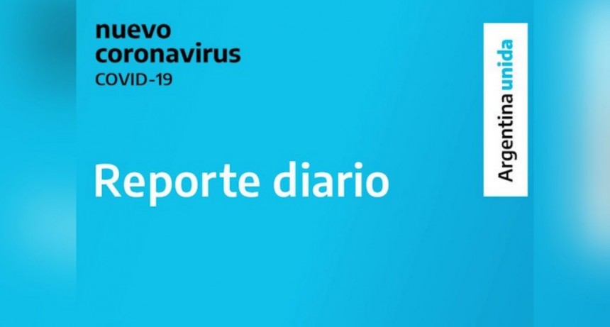 04/11/2020  REPORTE DIARIO VESPERTINO NRO 425 | SITUACIÓN DE COVID-19 EN ARGENTINA