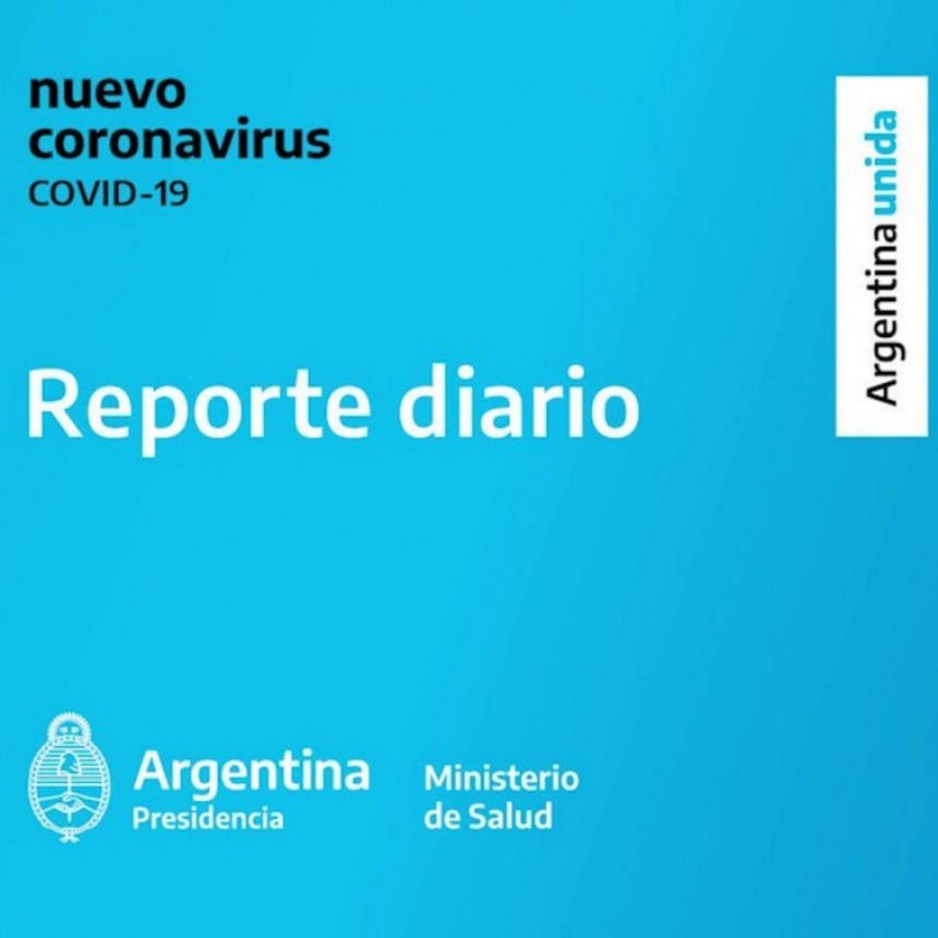 09/11/2020  REPORTE DIARIO VESPERTINO NRO 430 | SITUACIÓN DE COVID-19 EN ARGENTINA