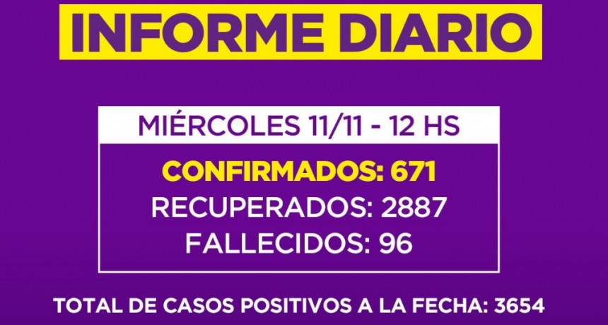 Informe de la Secretaria de Salud de la Municipalidad de Campana : dos nuevos fallecidos en nuestra Ciudad