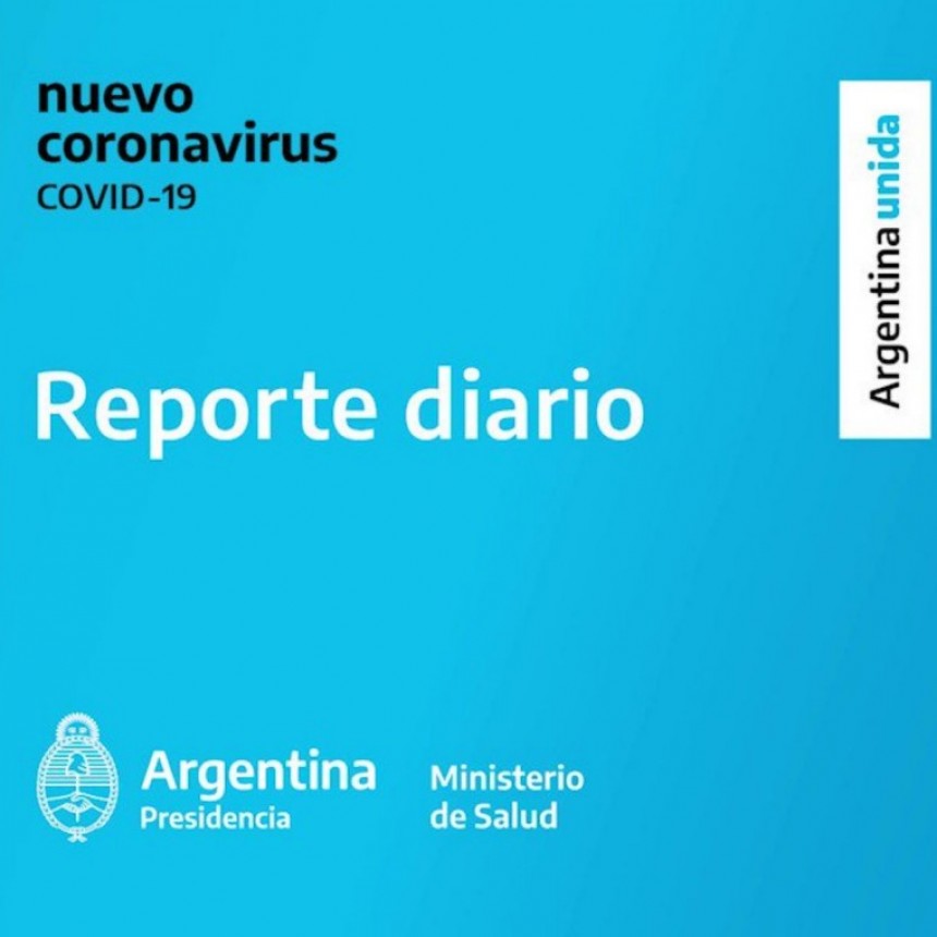 27/11/2020  REPORTE DIARIO VESPERTINO NRO 448 | SITUACIÓN DE COVID-19 EN ARGENTINA