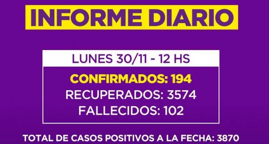 Informe de la Secretaria de Salud de la Municipalidad de Campana