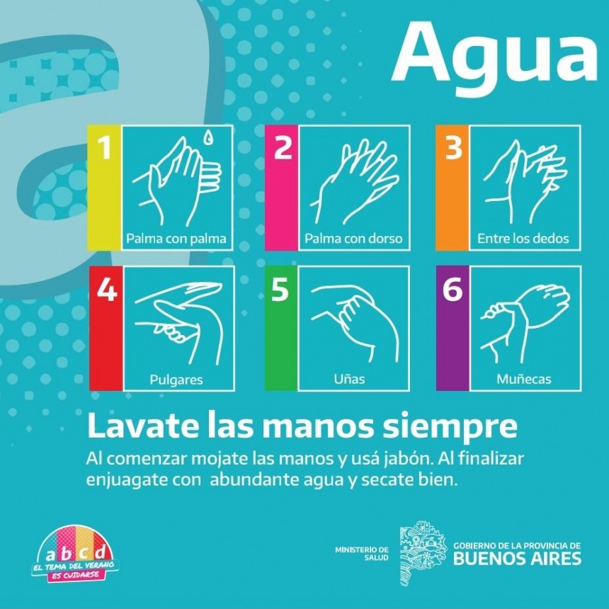 LA PROVINCIA LANZÓ UNA CAMPAÑA CON UN ABCD COMO FÓRMULA DE CUIDADOS PARA EVITAR EL AUMENTO DE CASOS COVID-19 ESTE VERANO