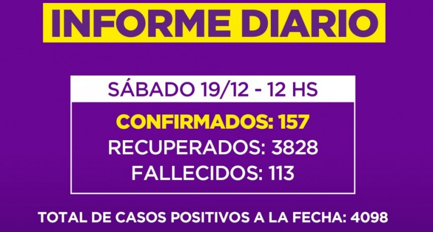 Informe de la Secretaria de Salud de la Municipalidad de Campana : un nuevo fallecido en nuestra Ciudad