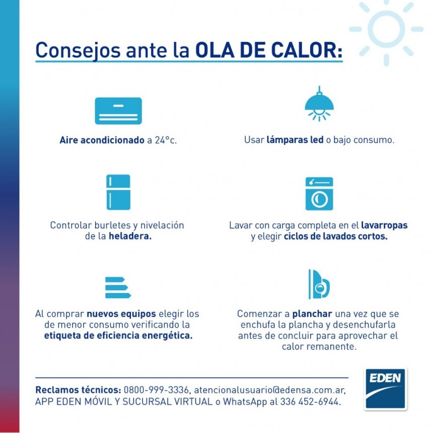 ¿Cómo cuidar la energía ante el aumento de temperatura? 