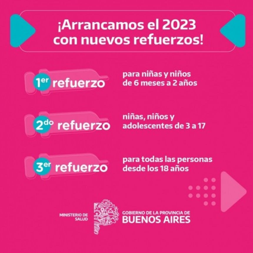 BUENOS AIRES VACUNATE :  LA PROVINCIA COMIENZA A APLICAR NUEVOS REFUERZOS DE LA VACUNA CONTRA EL COVID