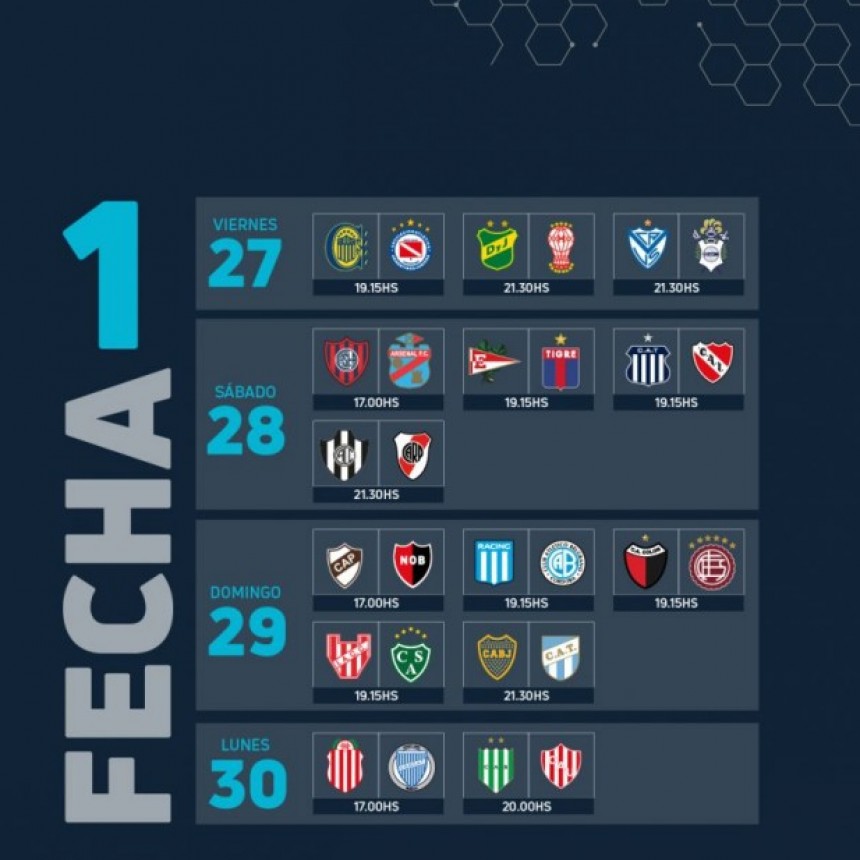 Torneo Binance : Se pone en marcha