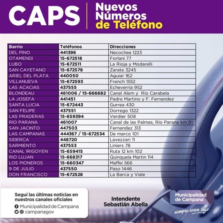 Informan los n&uacute;meros telef&oacute;nicos de los centros de salud