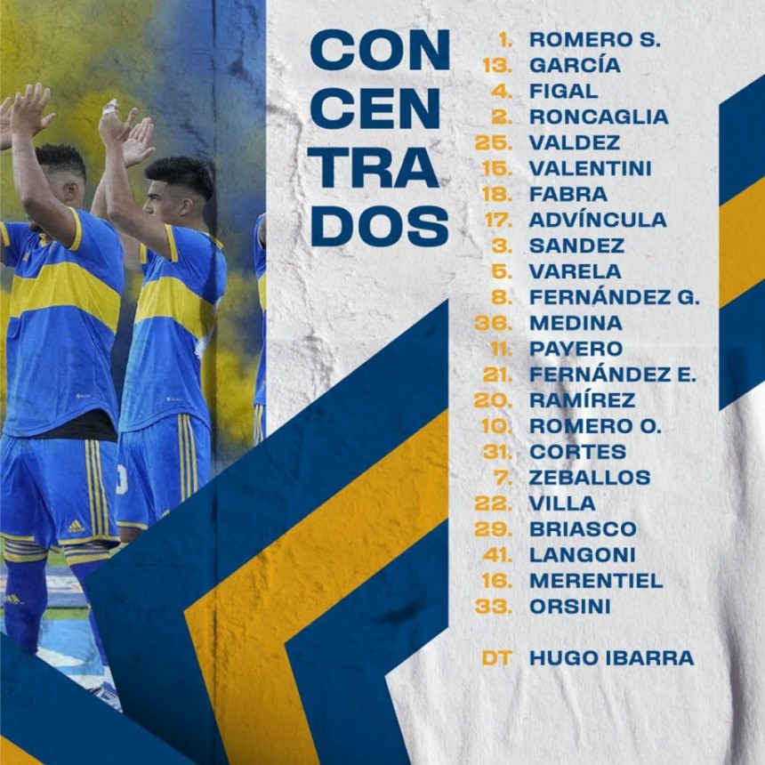 Boca Juniors visita a Talleres en Córdoba repitiendo equipo