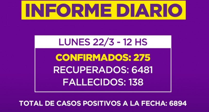 Informe emitido por la Secretar&iacute;a de Salud de la Municipalidad de Campana