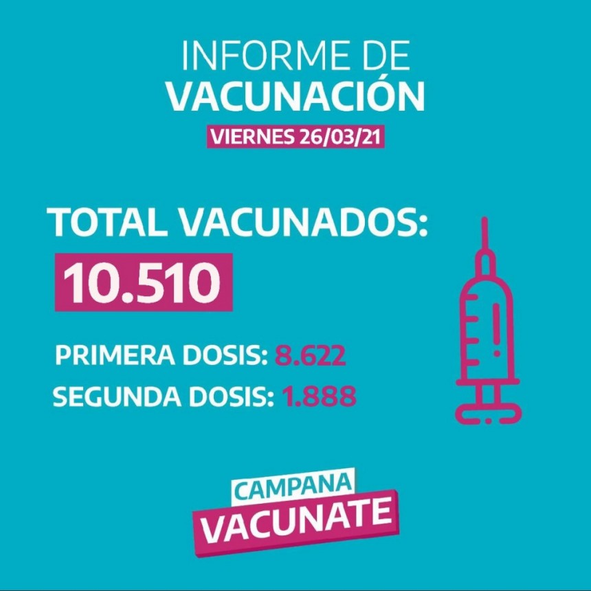 Se emiti&oacute; el parte semanal sobre la vacunaci&oacute;n  en Campana