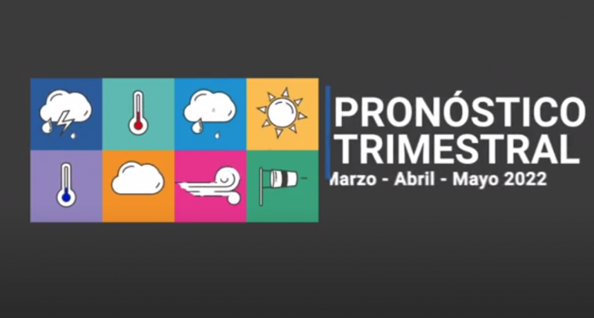 Pronóstico climático para Argentina