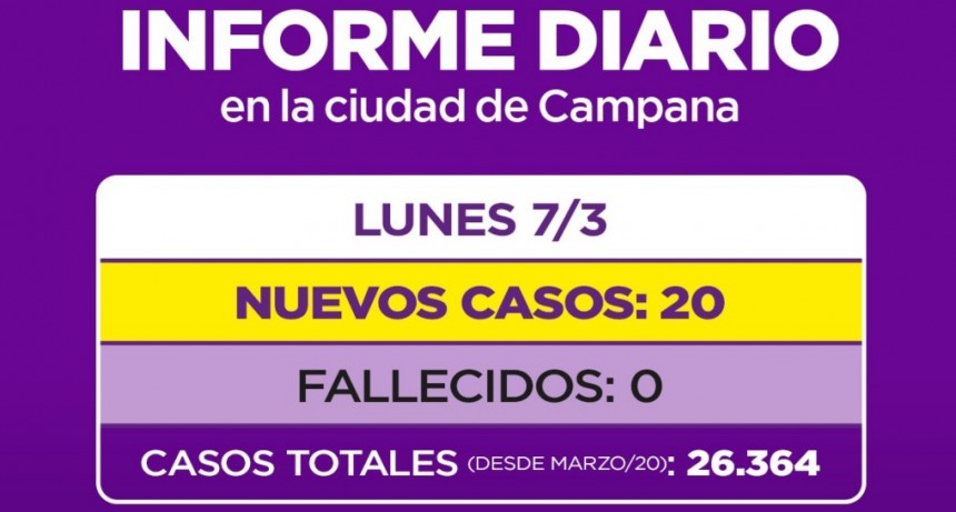 Informe emitido por la Secretaría de Salud de la Municipalidad de Campana