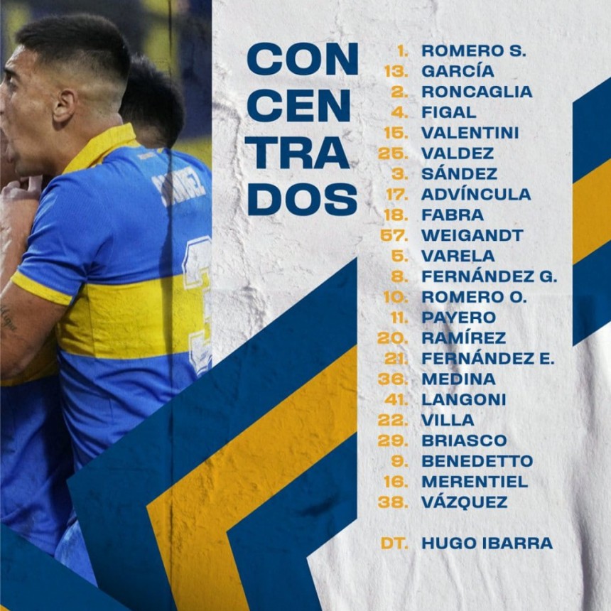 Boca Juniors con plantel confirmado