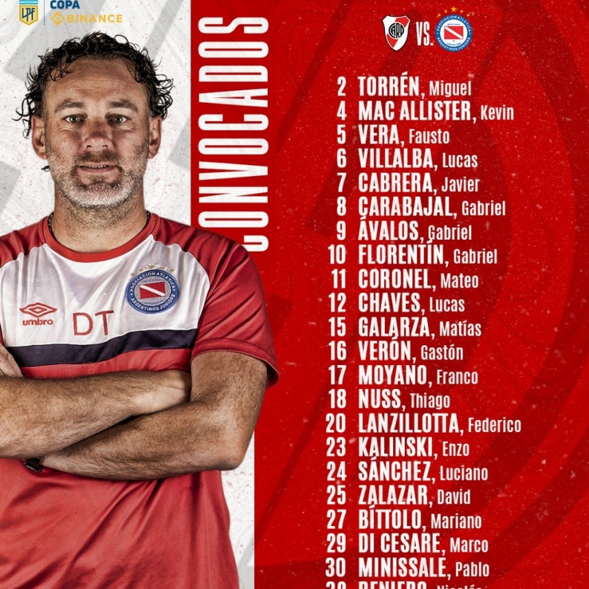 Argentinos Juniors va al Monumental buscando complicar a River Plate