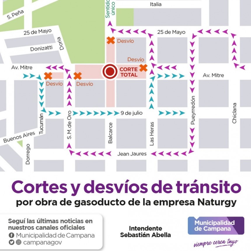 Rige un nuevo corte de tránsito sobre Avenida Mitre y Balcarce