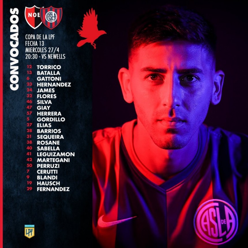En Rosario N.O.B y San Lorenzo abren la fecha 13