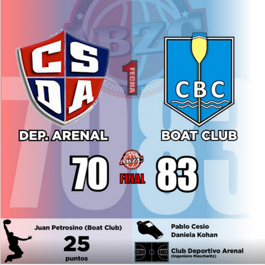 El Campana Boat Club venció a Arenal en el debut