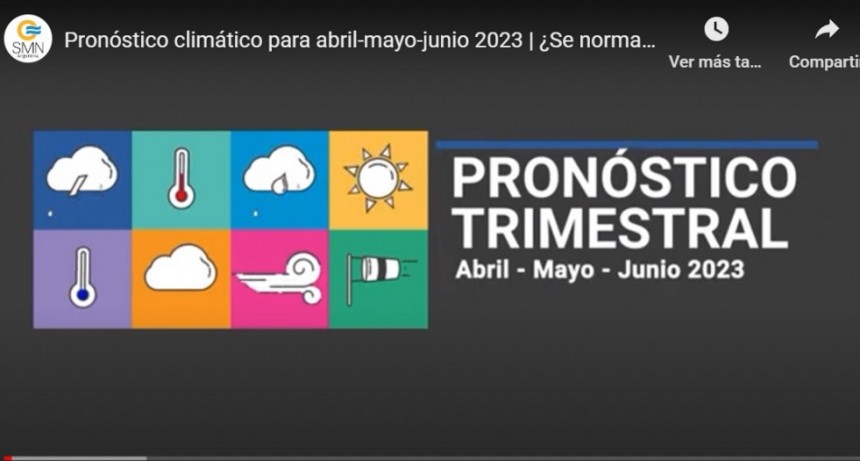 Pronóstico climático para abril-mayo-junio 2023  ¿Se normalizan las lluvias?