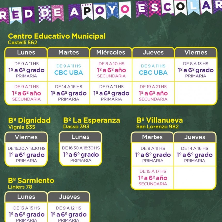 El Municipio continúa brindando clases gratuitas de apoyo escolar