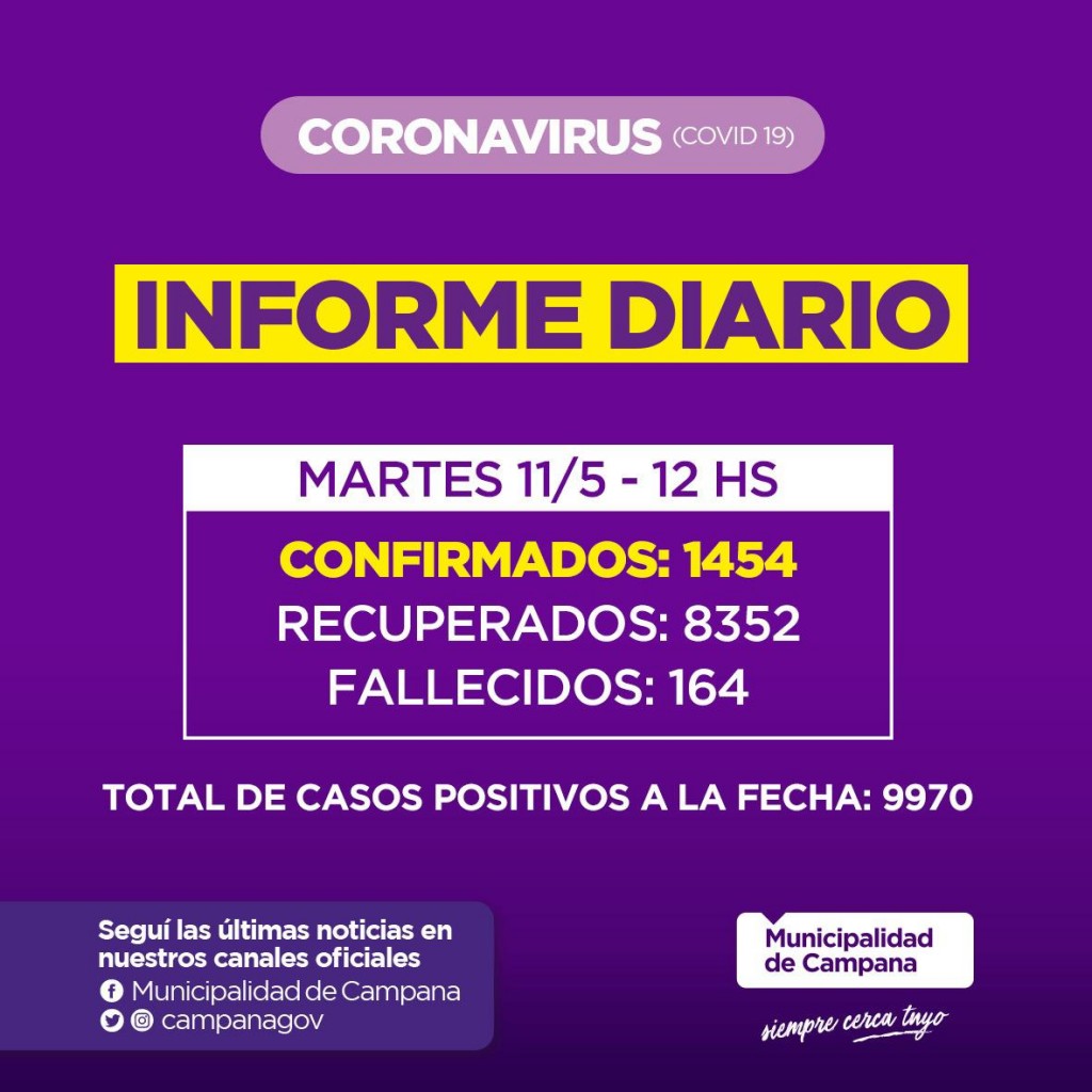 INFORME DIARIO DE LA SECRETARIA DE SALUD DE LA MUNICIPALIDAD DE CAMPANA