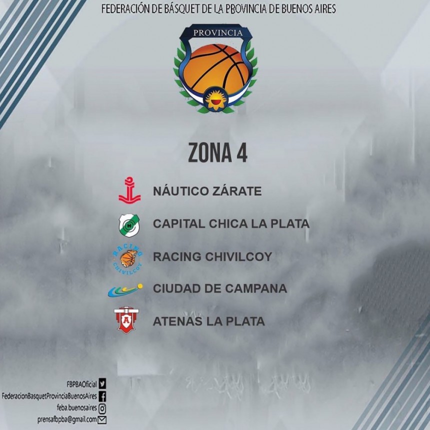 Se definieron las zonas de la Liga Provincial 2022 en U19