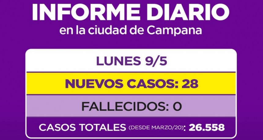 Informe emitido por la Secretaría de Salud de la Municipalidad de Campana