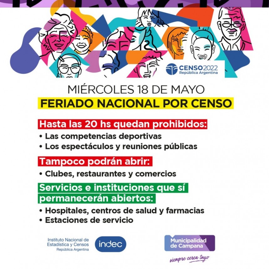 CENSO 2022 : RECOMENDACIONES 