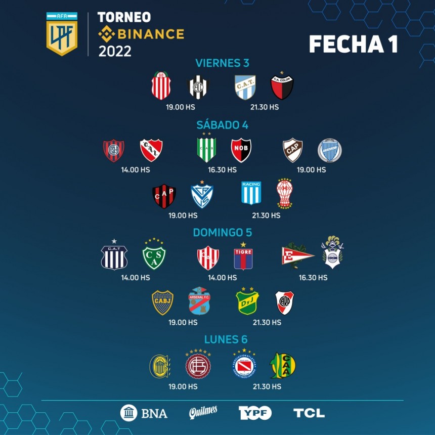 Se dió a conocer el fixture del nuevo Torneo