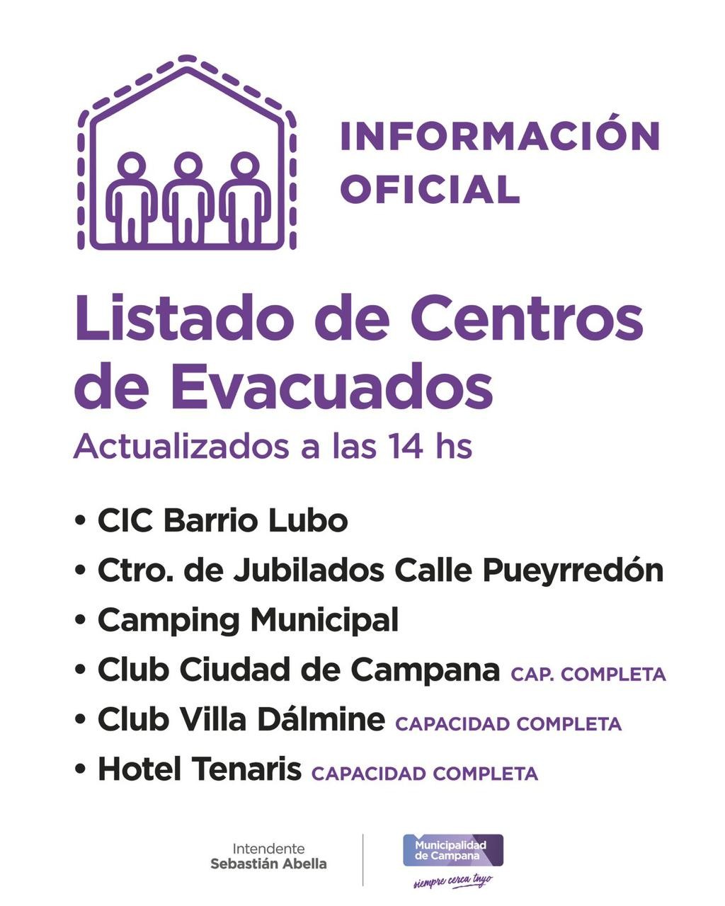 Lugares de evacuación en Campana