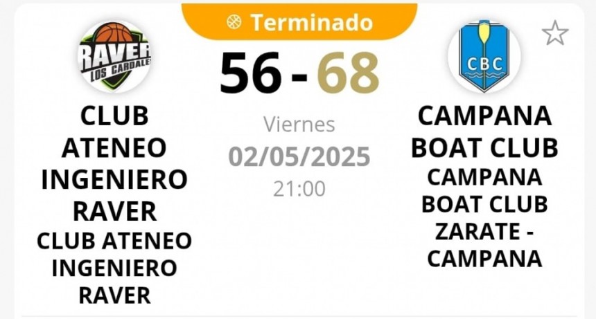 Campana Boat Club sumó unanueva victoria
