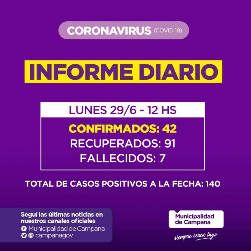 Informe emitido por la Secretar&iacute;a de Salud de la Municipalidad de Campana