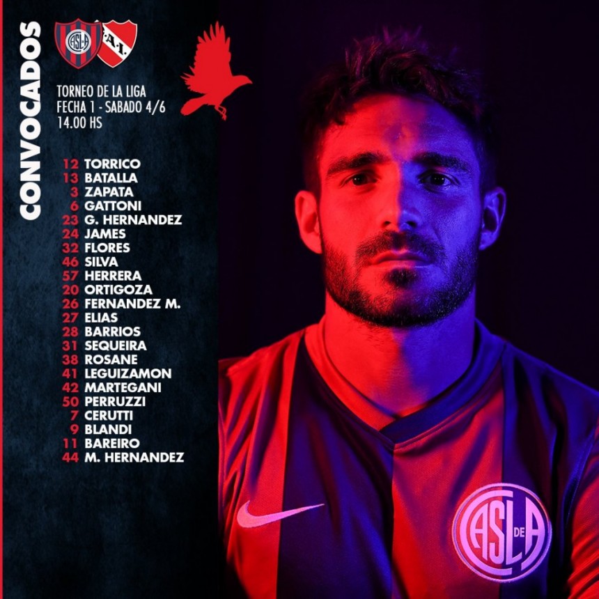San Lorenzo ya tiene confirmados su lista de convocados para el debut