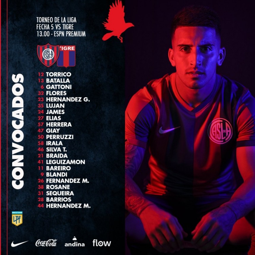 San Lorenzo con varios cambios recibe la visita de Tigre