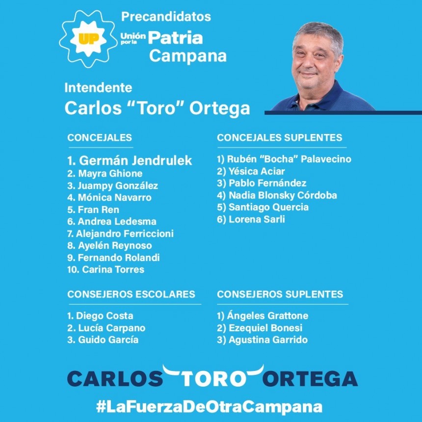Carlos Ortega reafirmó su precandidatura a intendente de Campana
